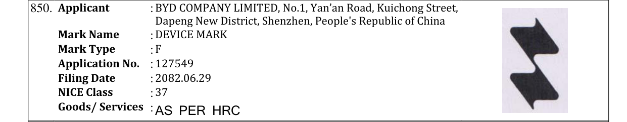 Original bulletin entry for DEVICE MARK