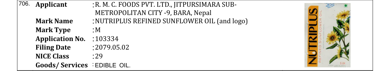 Original bulletin entry for NUTRIPLUS REFINED SUNFLOWER OIL (and logo)