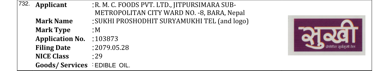 Original bulletin entry for SUKHI PROSHODHIT SURYAMUKHI TEL (and logo)