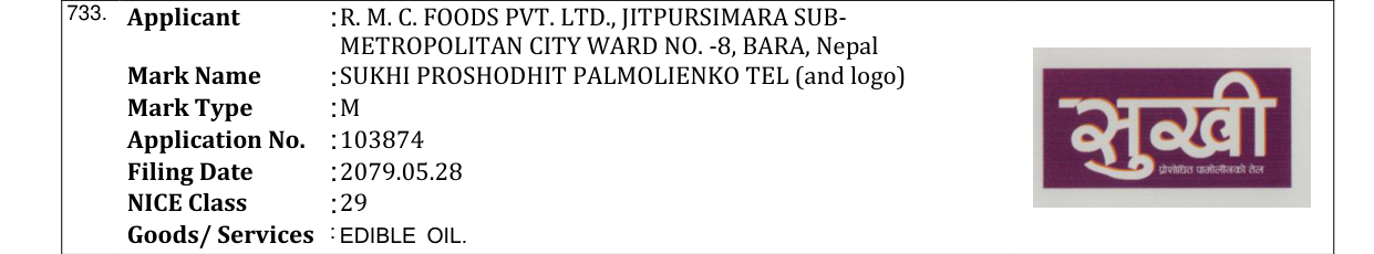 Original bulletin entry for SUKHI PROSHODHIT PALMOLIENKO TEL (and logo)