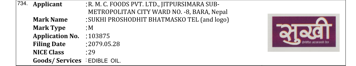 Original bulletin entry for SUKHI PROSHODHIT BHATMASKO TEL (and logo)