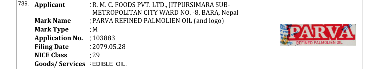 Original bulletin entry for PARVA REFINED PALMOLIEN OIL (and logo)
