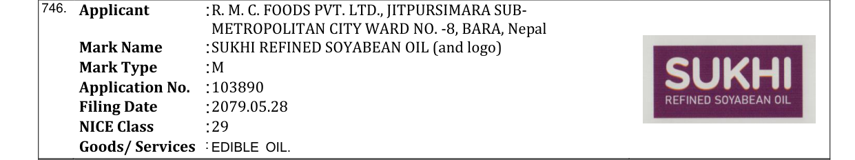 Original bulletin entry for SUKHI REFINED SOYABEAN OIL (and logo)