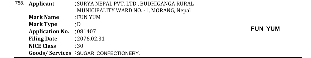 Original bulletin entry for FUN YUM