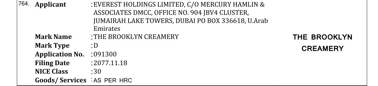 Original bulletin entry for THE BROOKLYN CREAMERY THE BROOKLYN