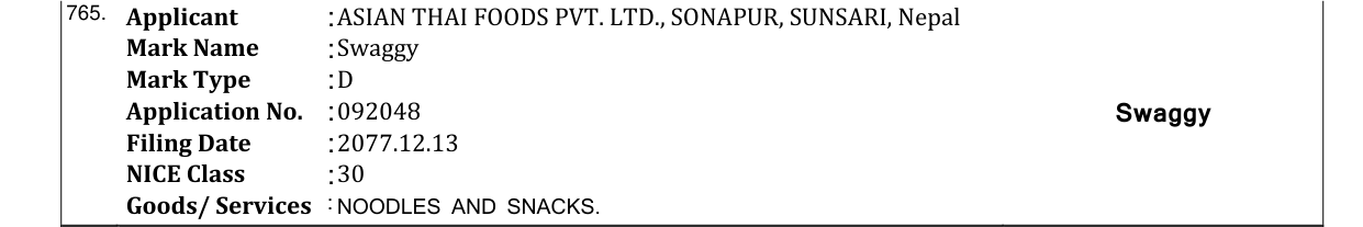 Original bulletin entry for Swaggy