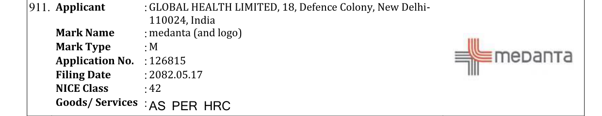 Original bulletin entry for medanta (and logo)