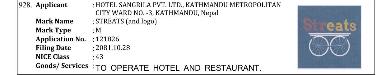 Original bulletin entry for STREATS (and logo)