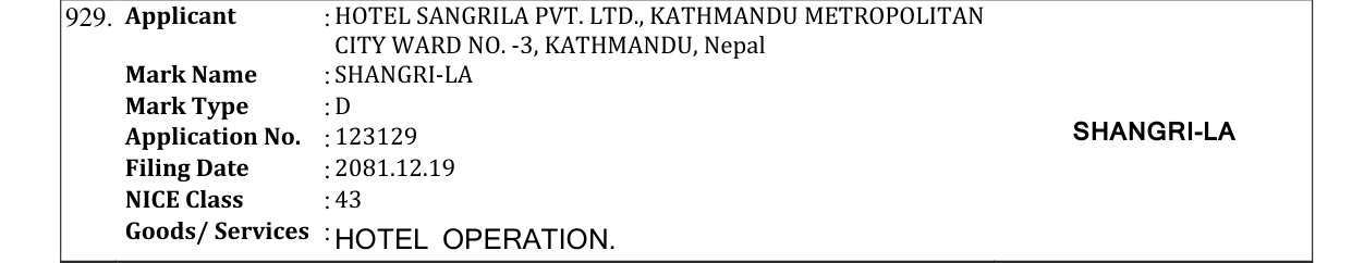 Original bulletin entry for SHANGRI-LA