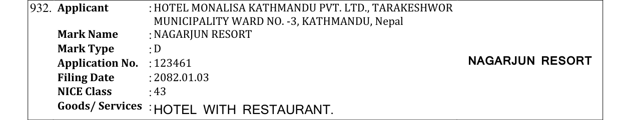 Original bulletin entry for NAGARJUN RESORT