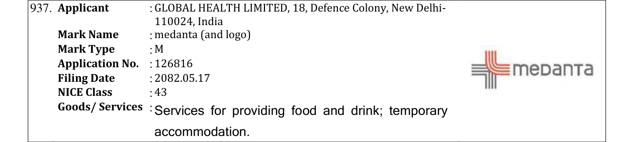 Original bulletin entry for medanta (and logo)
