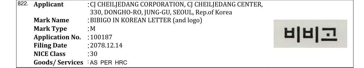 Original bulletin entry for BIBIGO IN KOREAN LETTER (and logo)