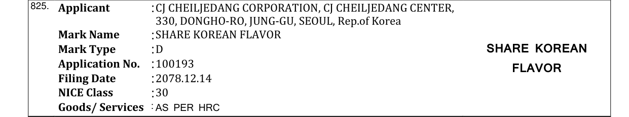 Original bulletin entry for SHARE KOREAN FLAVOR