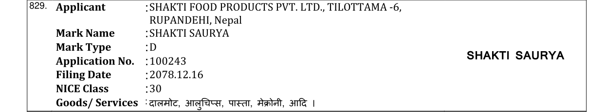 Original bulletin entry for SHAKTI SAURYA