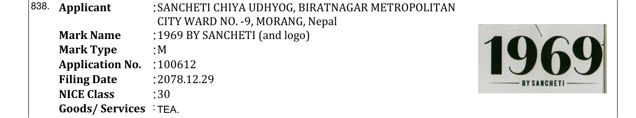 Original bulletin entry for 1969 BY SANCHETI (and logo)