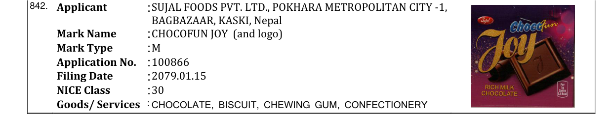 Original bulletin entry for CHOCOFUN JOY (and logo)
