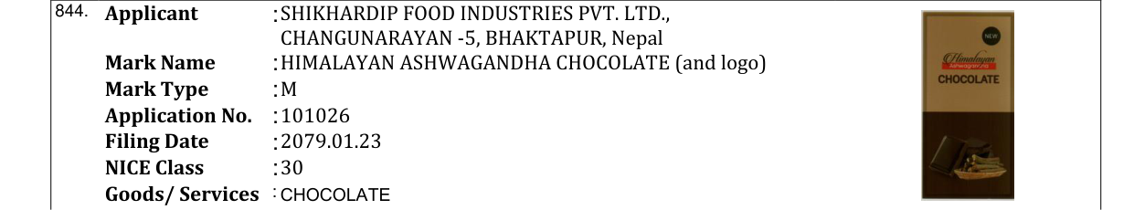 Original bulletin entry for HIMALAYAN ASHWAGANDHA CHOCOLATE (and logo)