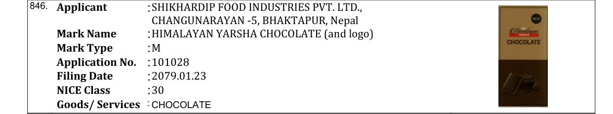 Original bulletin entry for HIMALAYAN YARSHA CHOCOLATE (and logo)