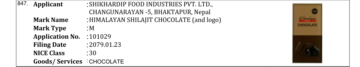 Original bulletin entry for HIMALAYAN SHILAJIT CHOCOLATE (and logo)