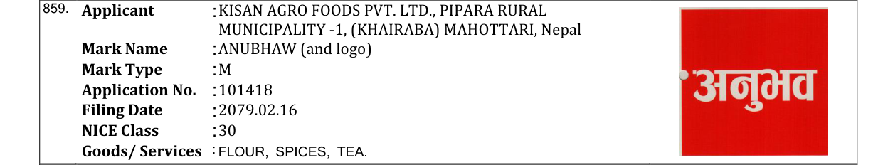 Original bulletin entry for ANUBHAW (and logo)