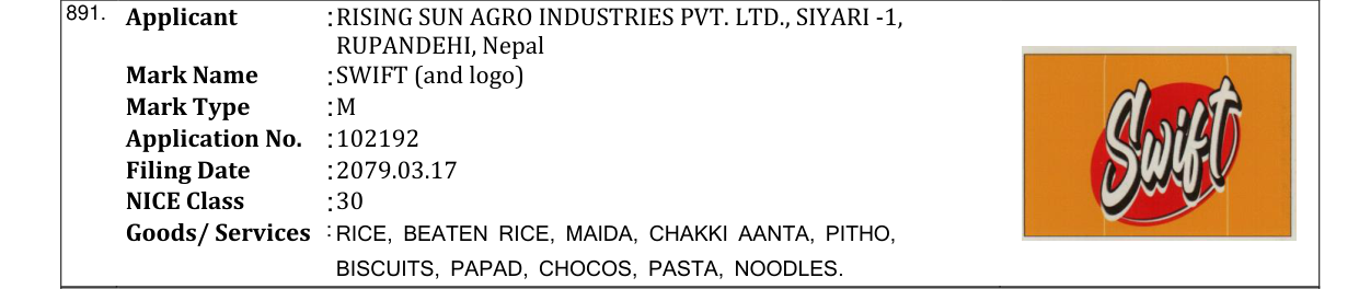 Original bulletin entry for SWIFT (and logo)