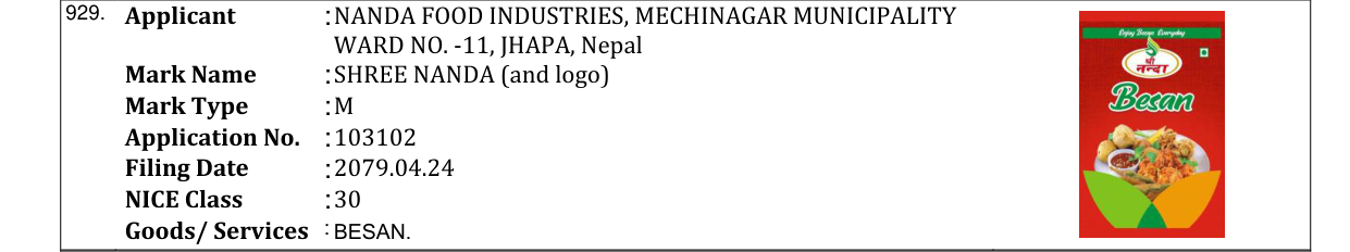 Original bulletin entry for SHREE NANDA (and logo)