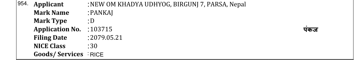 Original bulletin entry for PANKAJ