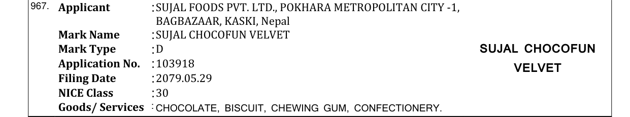 Original bulletin entry for SUJAL CHOCOFUN VELVET