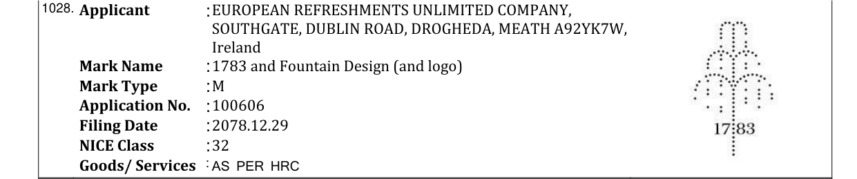 Original bulletin entry for 1783 and Fountain Design (and logo)