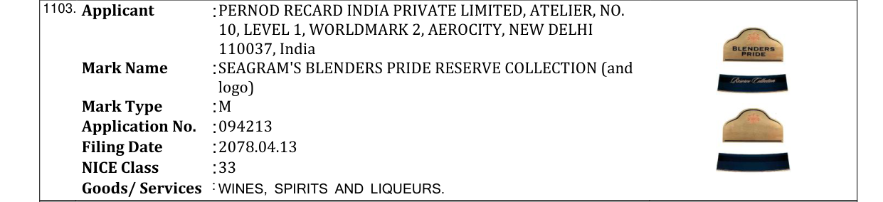 Original bulletin entry for SEAGRAM'S BLENDERS PRIDE RESERVE COLLECTION (and logo)