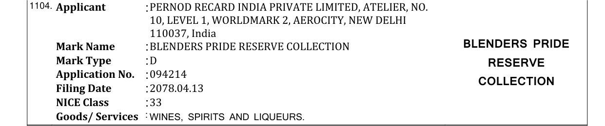 Original bulletin entry for BLENDERS PRIDE RESERVE COLLECTION BLENDERS PRIDE