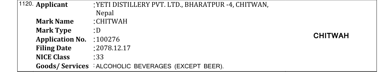 Original bulletin entry for CHITWAH
