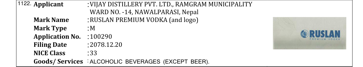Original bulletin entry for RUSLAN PREMIUM VODKA (and logo)