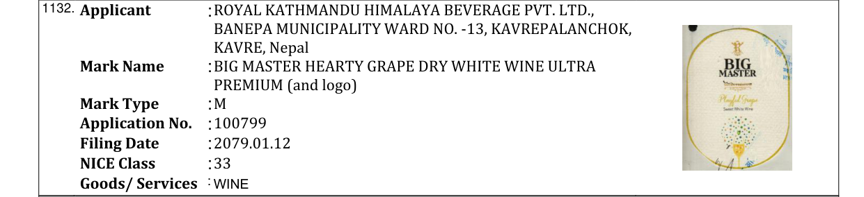 Original bulletin entry for BIG MASTER HEARTY GRAPE DRY WHITE WINE ULTRA PREMIUM (and logo)