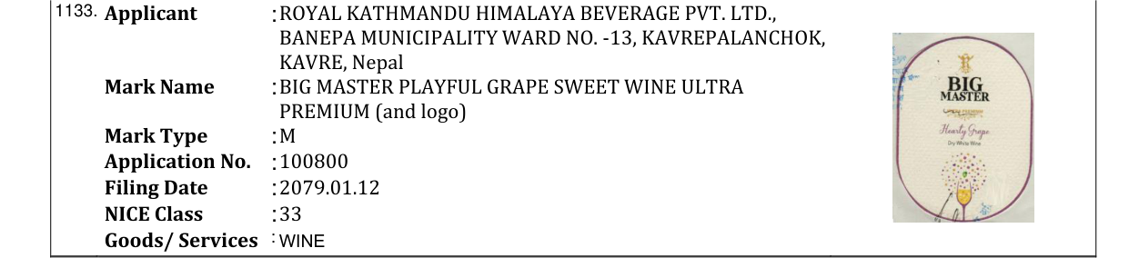 Original bulletin entry for BIG MASTER PLAYFUL GRAPE SWEET WINE ULTRA PREMIUM (and logo)