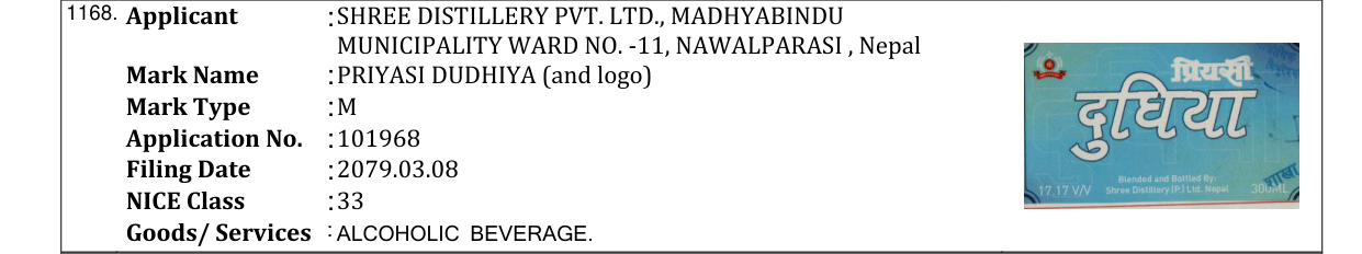 Original bulletin entry for PRIYASI DUDHIYA (and logo)