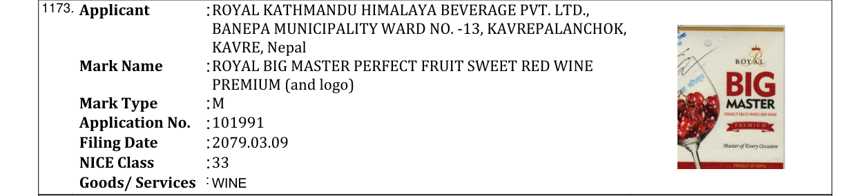 Original bulletin entry for ROYAL BIG MASTER PERFECT FRUIT SWEET RED WINE PREMIUM (and logo)
