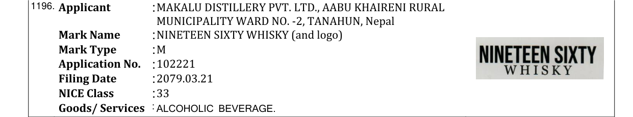 Original bulletin entry for NINETEEN SIXTY WHISKY (and logo)