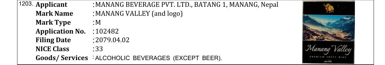 Original bulletin entry for MANANG VALLEY (and logo)