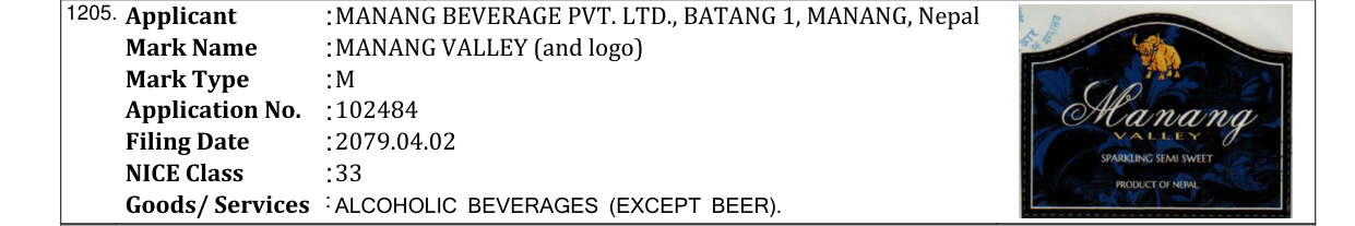 Original bulletin entry for MANANG VALLEY (and logo)