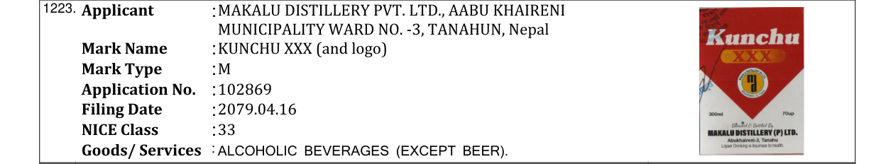Original bulletin entry for KUNCHU XXX (and logo)