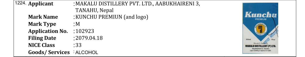 Original bulletin entry for KUNCHU PREMIUN (and logo)