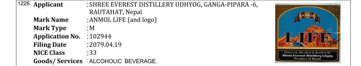 Original bulletin entry for ANMOL LIFE (and logo)
