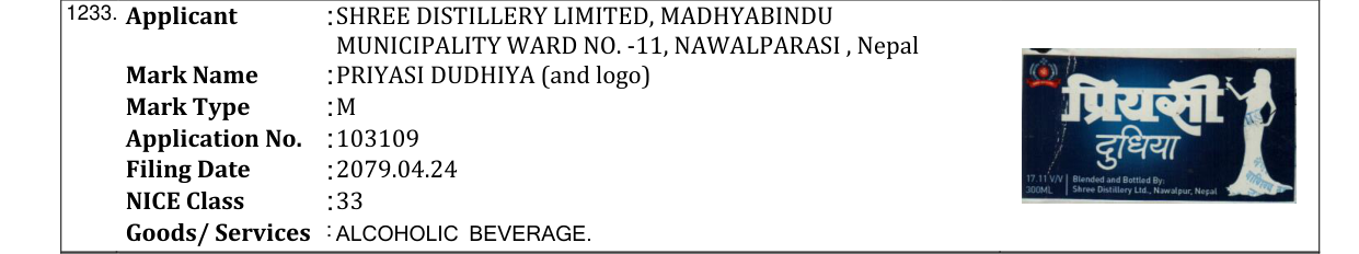 Original bulletin entry for PRIYASI DUDHIYA (and logo)