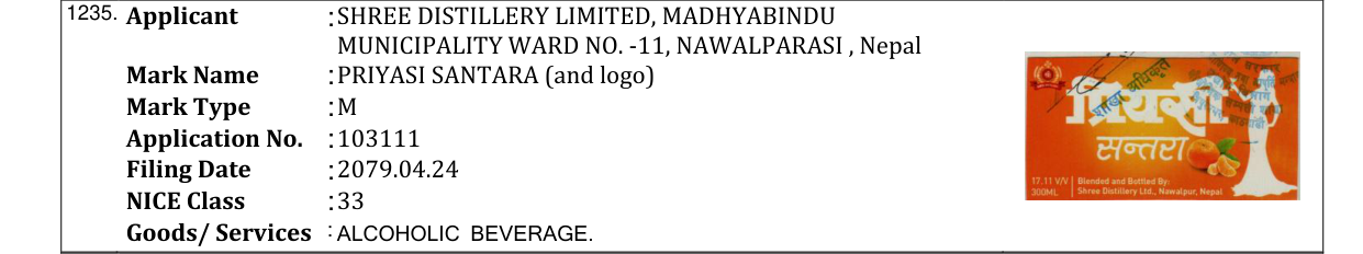 Original bulletin entry for PRIYASI SANTARA (and logo)