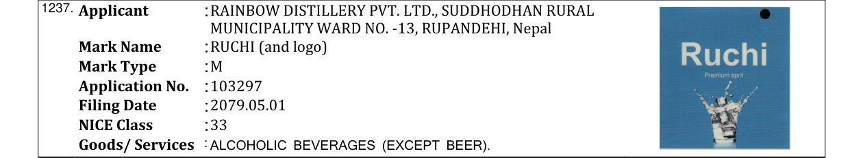Original bulletin entry for RUCHI (and logo)