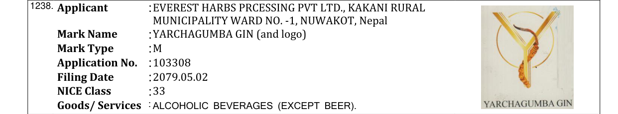 Original bulletin entry for YARCHAGUMBA GIN (and logo)