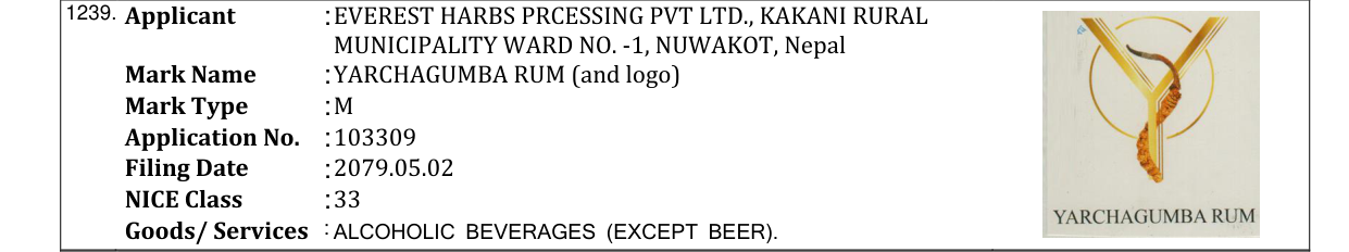 Original bulletin entry for YARCHAGUMBA RUM (and logo)