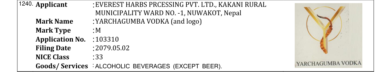 Original bulletin entry for YARCHAGUMBA VODKA (and logo)