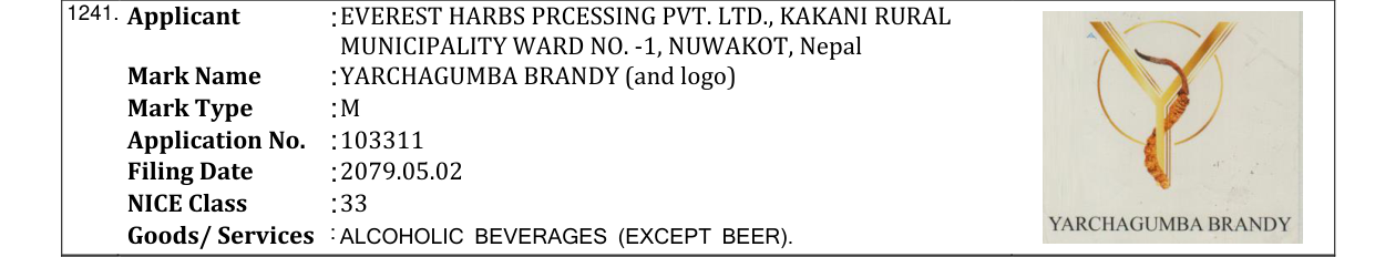 Original bulletin entry for YARCHAGUMBA BRANDY (and logo)